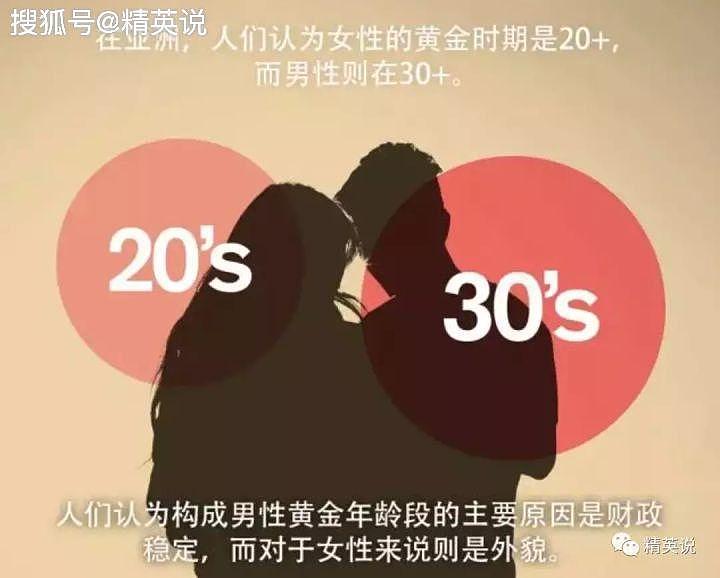 亚洲传统婚姻正在崩溃，单身人口激增至2亿，女人们正在制定新的婚姻规则（组图） - 3