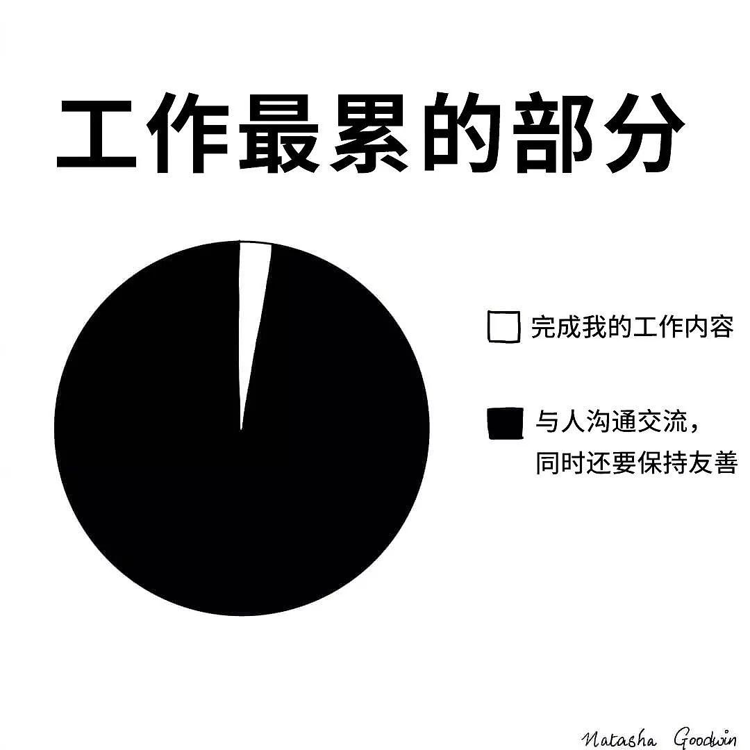 【爆笑】“千万不要让闺蜜帮你p图...否则...你们弱弱感受下！！”哈哈哈哈哈（组图） - 14