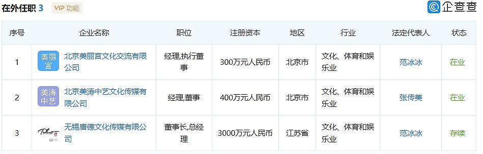 范冰冰复出梦碎？被LV删代言人，曾屡受挫，网友：做回普通人吧