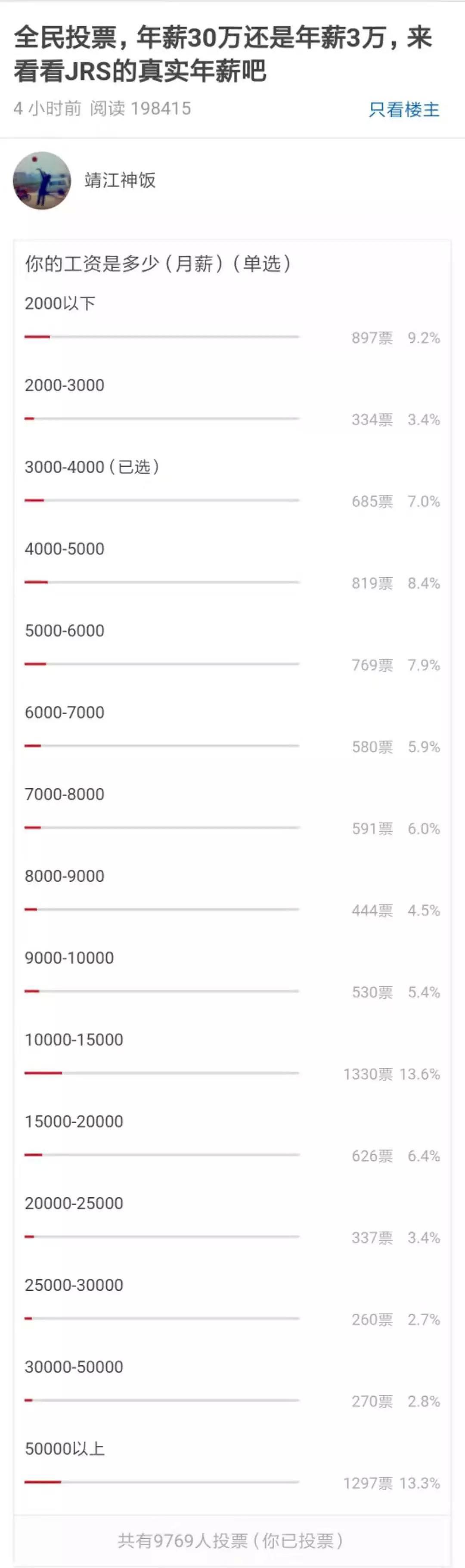 穷人都不上网？中国网民，地球上收入最高的群体（组图） - 5