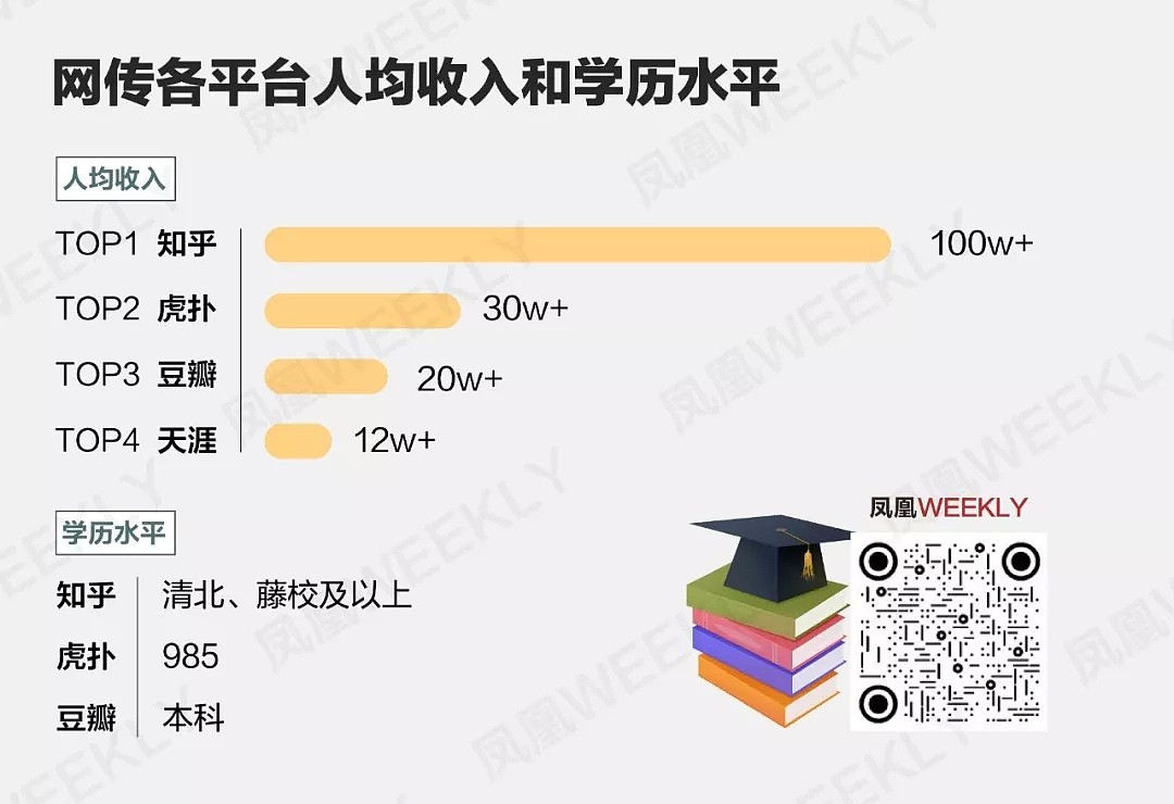 穷人都不上网？中国网民，地球上收入最高的群体（组图） - 9