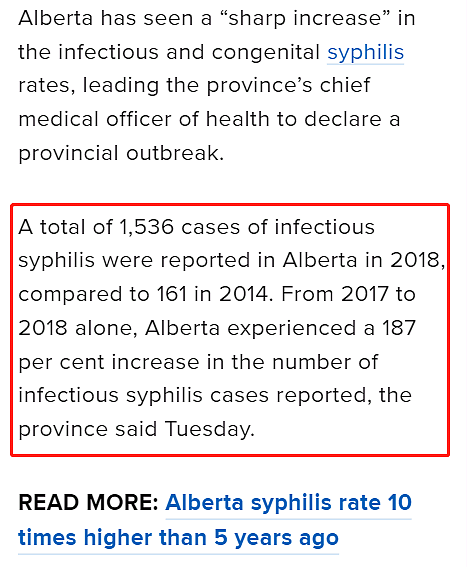 恐怖！加拿大四省梅毒大爆发！部分地区感染率5年翻10倍（组图） - 3