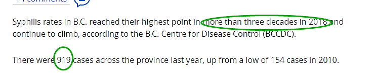 恐怖！加拿大四省梅毒大爆发！部分地区感染率5年翻10倍（组图） - 5