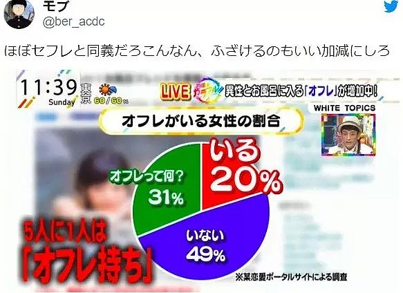继刷新三观的“约素炮”后，日本又出现了名为“浴友”的新型男女关系！（组图） - 7