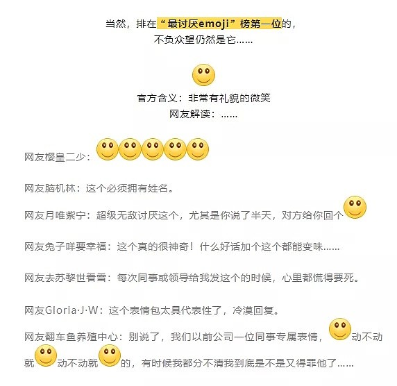 澳人聊天最爱的emoji表情竟然是…？！华人千万别用这几个表情，会被打！ - 13