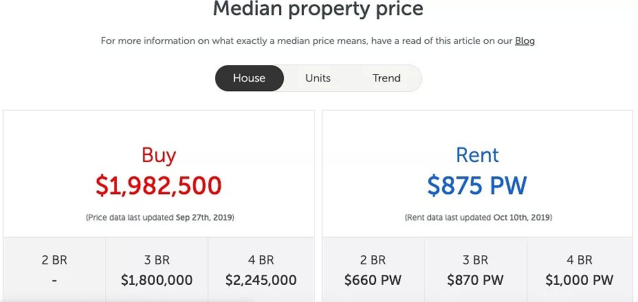 澳洲最大富豪隐居地，房价歧视链的最顶层，中乐透最想买的地方 - 23