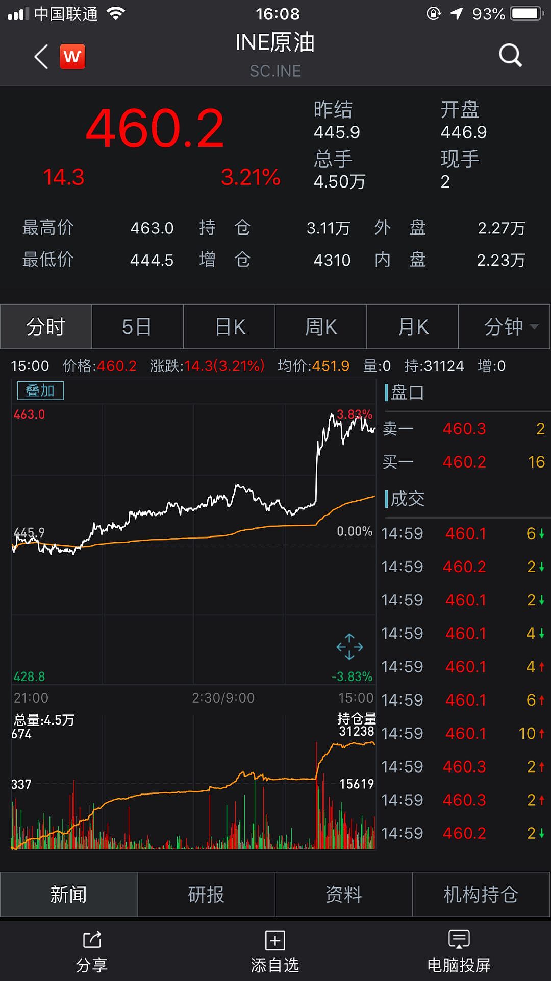 突发！伊朗油轮爆炸 被2枚导弹击中！油价再飙升（组图） - 1