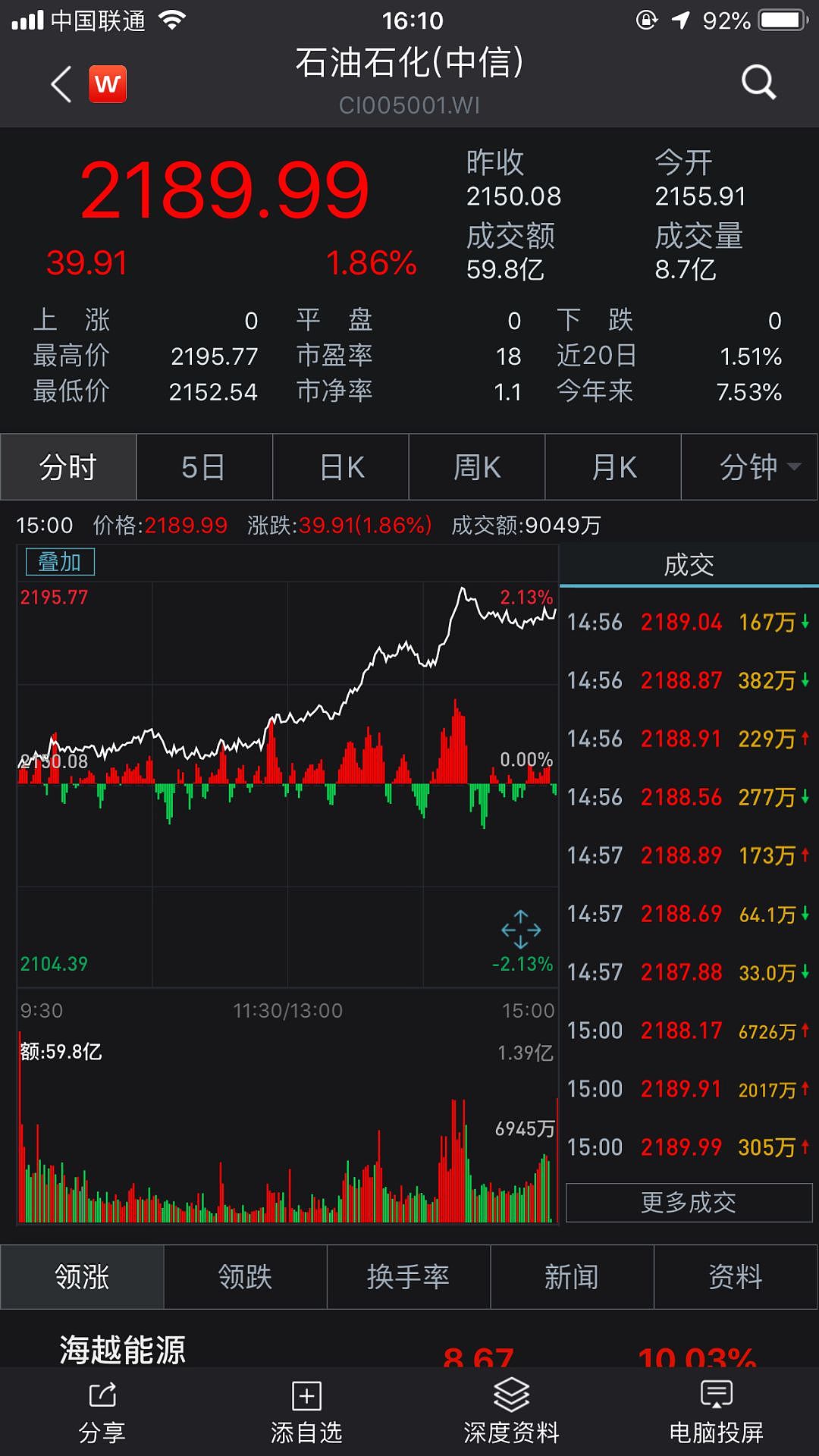 突发！伊朗油轮爆炸 被2枚导弹击中！油价再飙升（组图） - 8