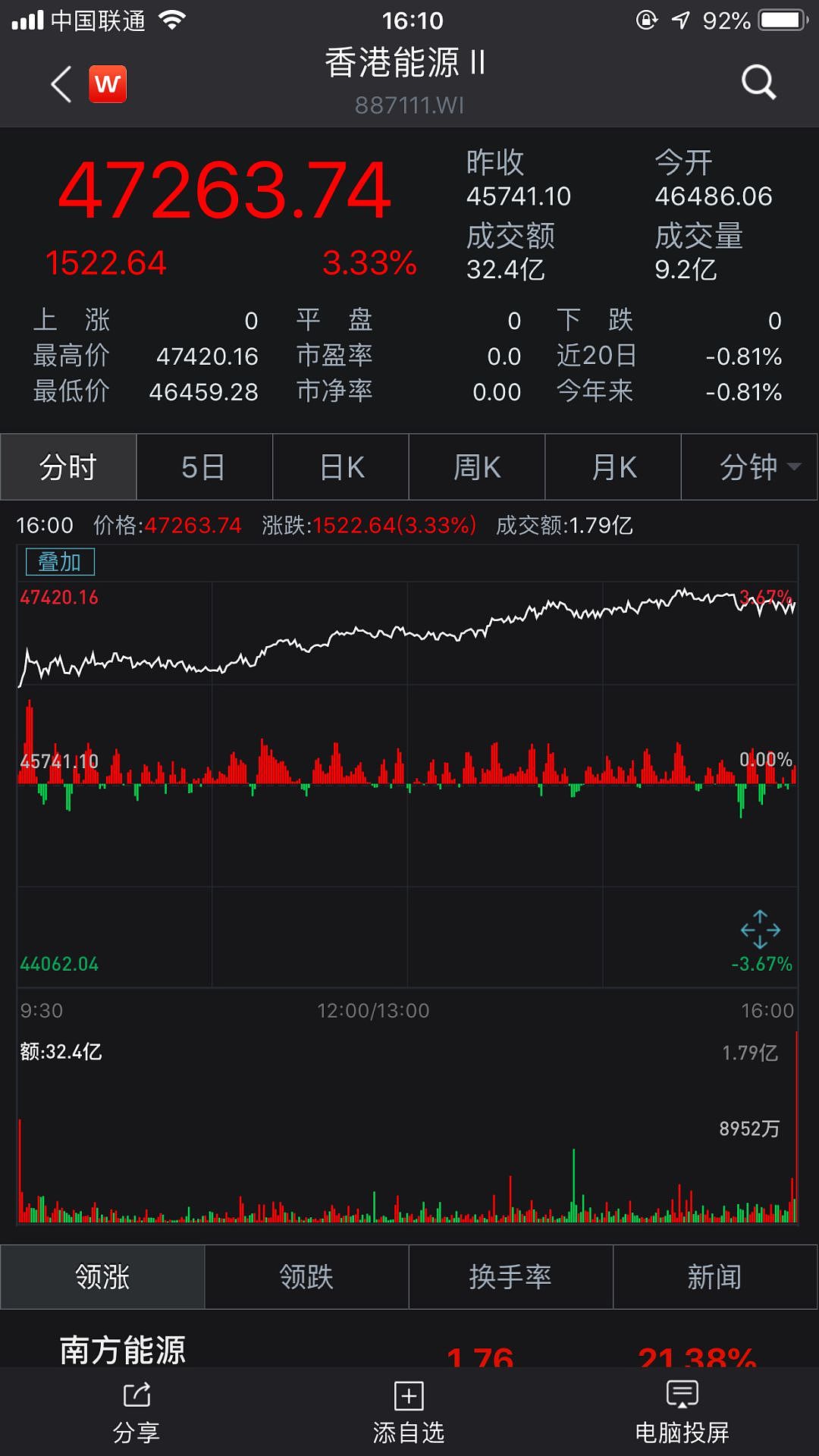 突发！伊朗油轮爆炸 被2枚导弹击中！油价再飙升（组图） - 11