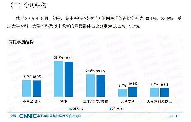 我怀疑全国最会吹牛的人，都在知乎上（组图） - 6