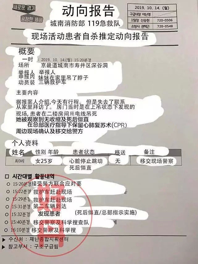 崔雪莉上吊自杀，官方急救单流出，抢救细节曝光...（组图） - 4