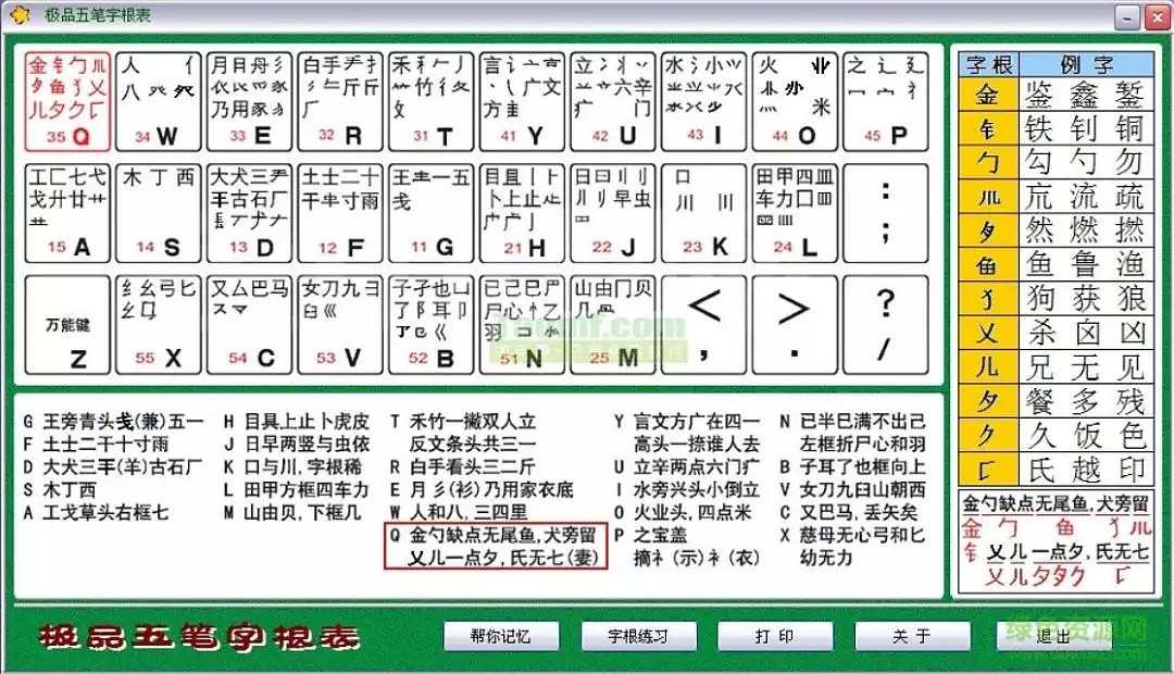 中国农民花3000块，发明史上最牛输入法！曾火遍中国20年，如今彻底凉了...（组图） - 17