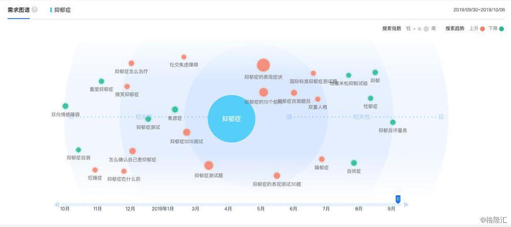 5500万中国人深受困扰，抑郁症到底是个什么病？（组图） - 4