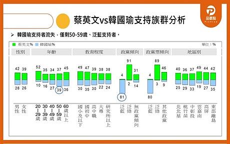 请假的“落跑市长” 韩国瑜如何背水一战（组图） - 4