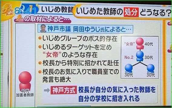 日本教师惨被欺凌，强灌激辣咖喱，校方：停供咖喱，安排欺凌老师带薪休养…（组图） - 10