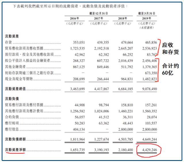 中国最牛夫妻！各自有公司，总值超5100亿！为啥被狠狠吐槽？