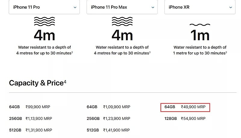 印度制造iPhone来了 苹果开卖当地组装的iPhone XR（组图） - 2