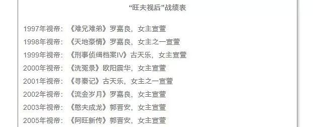 刚被男友甩，就火速搭上闺蜜老公？正当红得罪圈内大佬，被封杀了...（组图） - 24