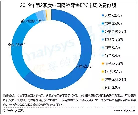 李国庆深夜再发长文，“15个真相”逐一回应俞渝...（组图） - 14