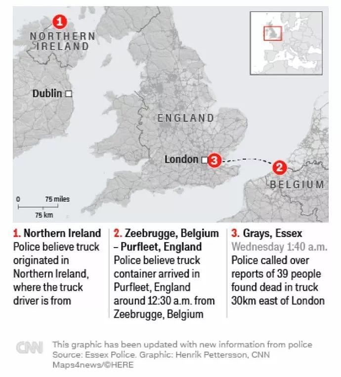 英国货车发现的39具尸体是中国公民？你闻所未闻的人口黑市，以及暗网（组图/视频） - 8