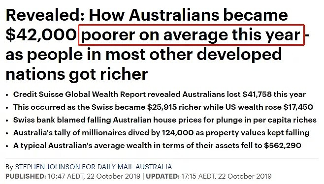 刚刚, 最新全球财富报告出炉! 澳洲
