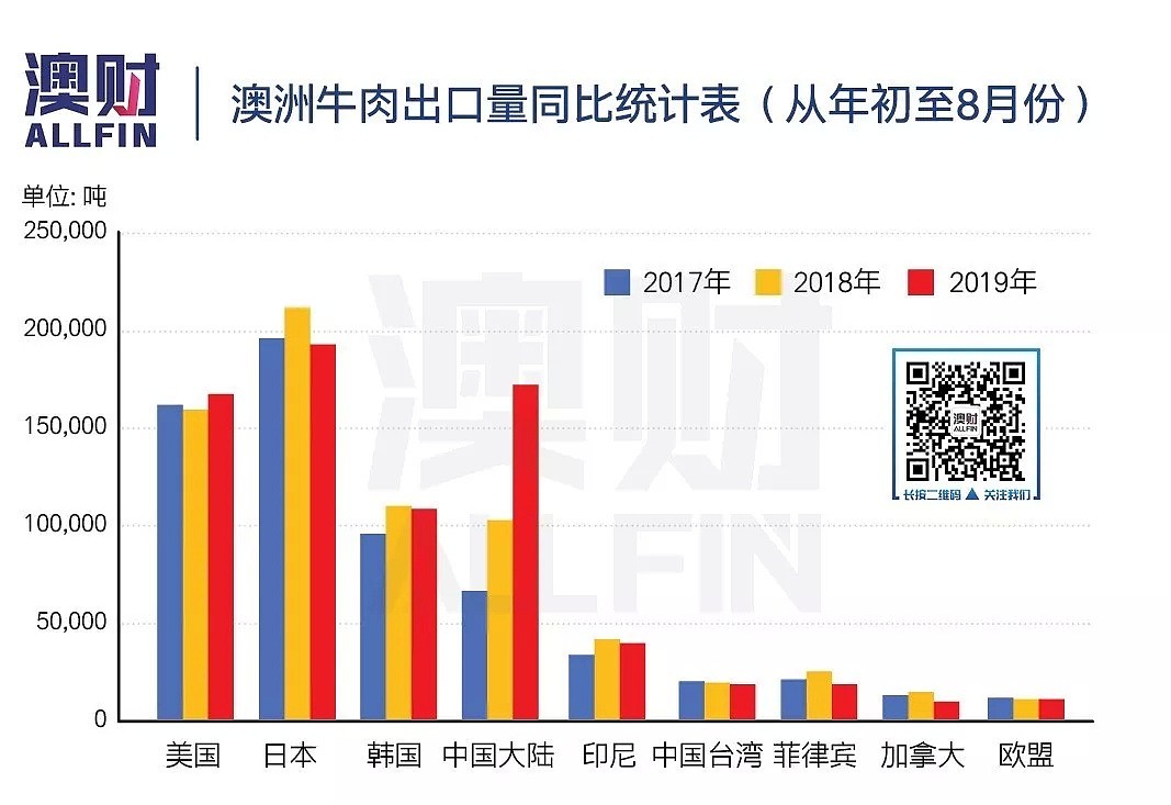 澳洲人均碳排放远超中国 环保游行能解决问题吗？ - 10