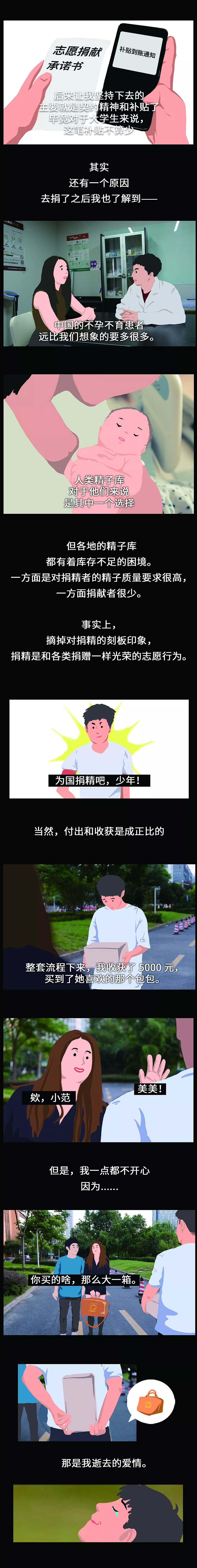 “爱我中华！捐我精华！”靠捐精 我赚了人生第1桶金（组图） - 8