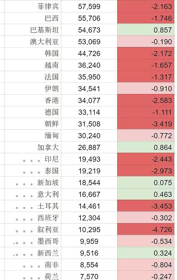 为什么外国人对中国有那么大偏见？一篇文章看懂（组图） - 35