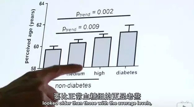 曝光! 澳洲涂抹式抗糖什么鬼? 再也别劝我抗糖了, 深扒科学依据后, 我根本坐不住了… - 8