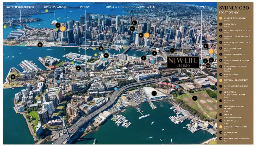 明年房价呈两位数飙升！悉尼CBD精品公寓预计会飙升20%以上，火爆程度难以置信... - 23