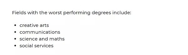 澳洲大学“最没用”专业揭晓，UQ学生纷纷表示质疑，看看你的专业是不是榜上有名 - 4