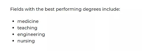 澳洲大学“最没用”专业揭晓，UQ学生纷纷表示质疑，看看你的专业是不是榜上有名 - 5