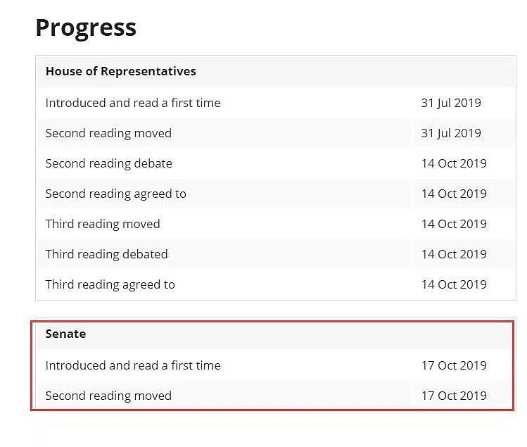 【重磅】官宣详细文件已出：491/494可以享受Medicare！11月16日起实施（组图） - 1