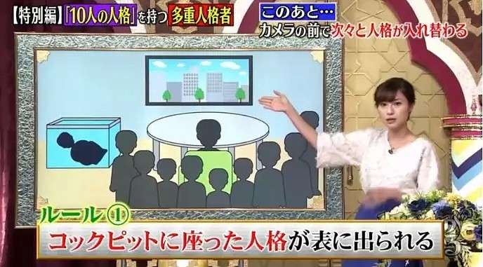 日本少年有10重人格，能随意切换于16岁女子高中生、25岁程序员、6岁的孩子…（组图） - 25