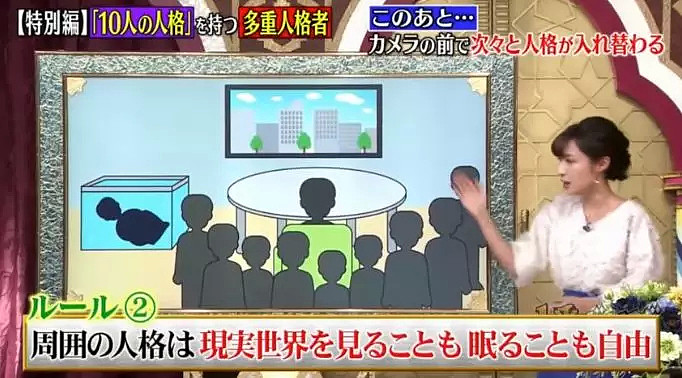 日本少年有10重人格，能随意切换于16岁女子高中生、25岁程序员、6岁的孩子…（组图） - 26