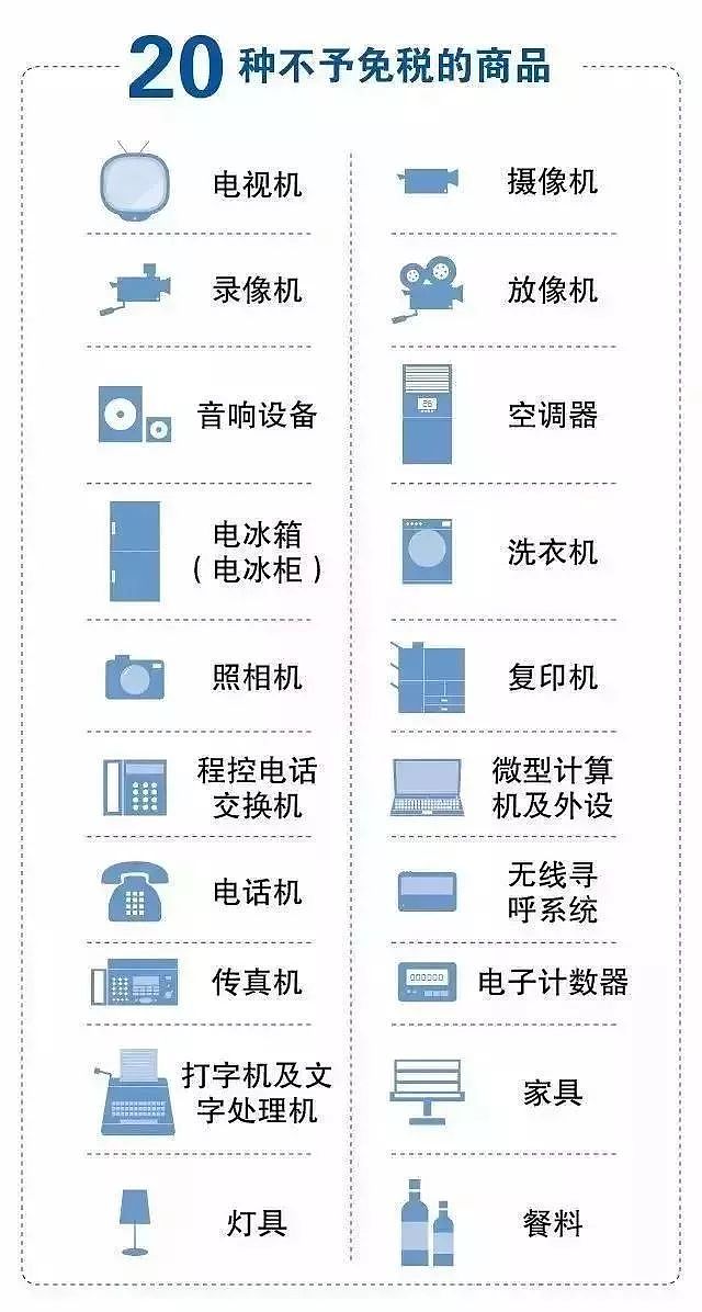 中国大妈引爆走私大案！9人被捕涉案3.2亿！上海小夫妻代购利润直逼上市公司（组图） - 14