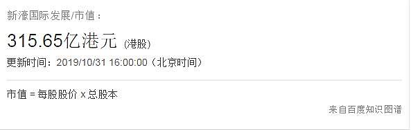 奚梦瑶生下赌王长孙叫板4房17杰，5000亿争产案能否再掀波澜？ （组图） - 14