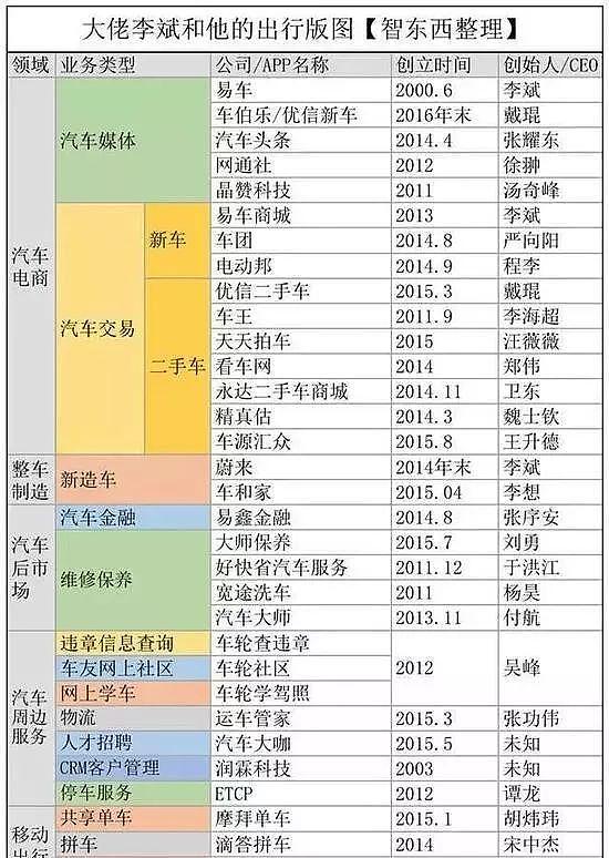 市值暴跌800亿！曾经1小时搞定马化腾的男人，这次快撑不住了