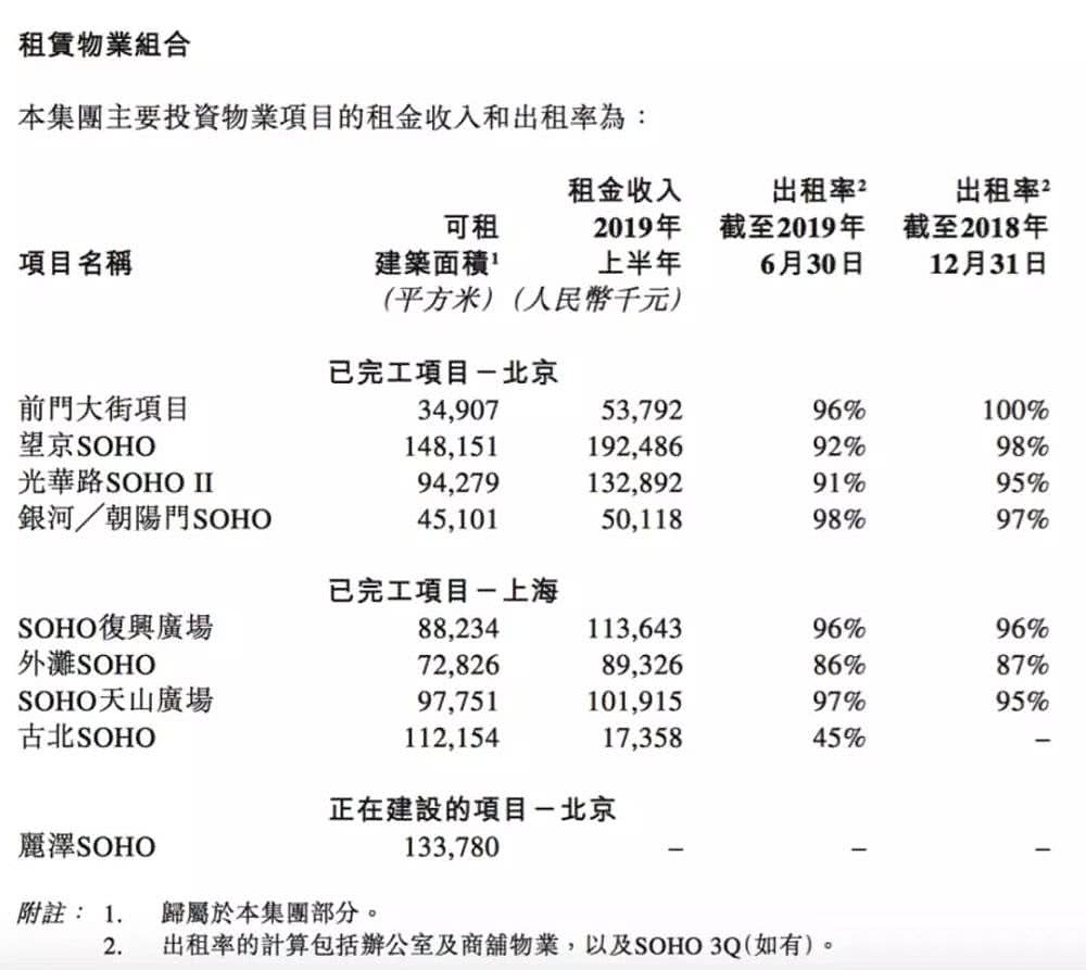 大家很担心！这两口子要效仿李嘉诚从内地“大撤退”...（组图） - 2