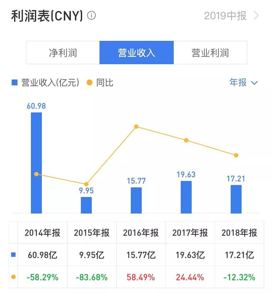 大家很担心！这两口子要效仿李嘉诚从内地“大撤退”...（组图） - 6