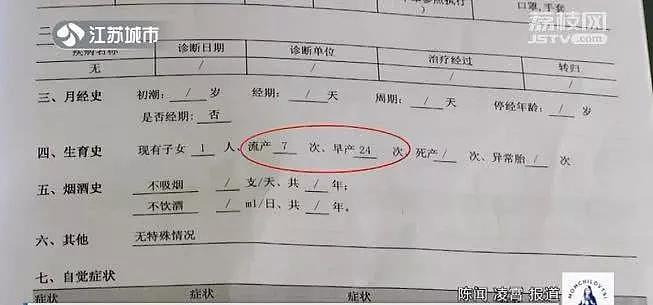 女子流产7次早产24次？老公嘲讽婆婆冷漠，医院一句话让她崩溃…（组图） - 2