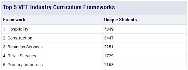 HSC2019 | 参加高考不上大学 行不？ - 1