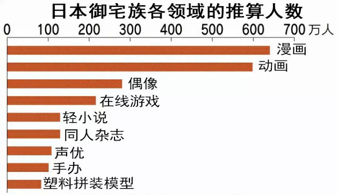 每5个男人里，就有1个打光棍到死：日本这次真急了！（组图） - 7