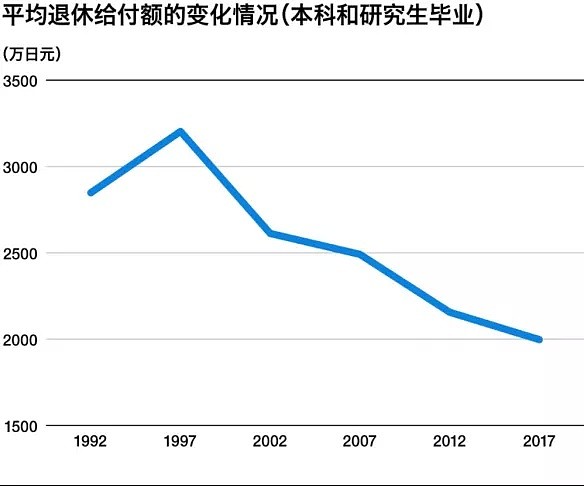 每5个男人里，就有1个打光棍到死：日本这次真急了！（组图） - 16