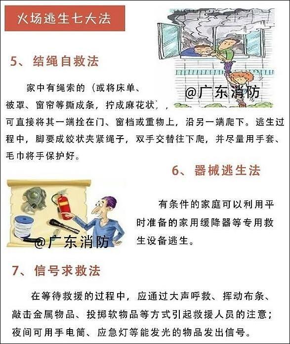 火灾中这样穿越浓烟？专家：不科学，是100年前的方法（组图） - 17