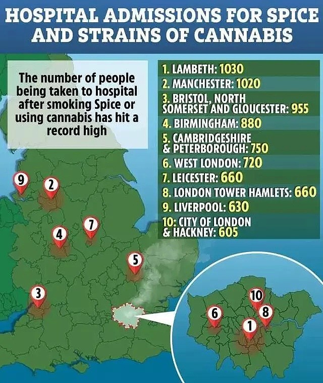 小心！这种新型毒品席卷英国，每天有近百人染毒入院…（组图） - 3