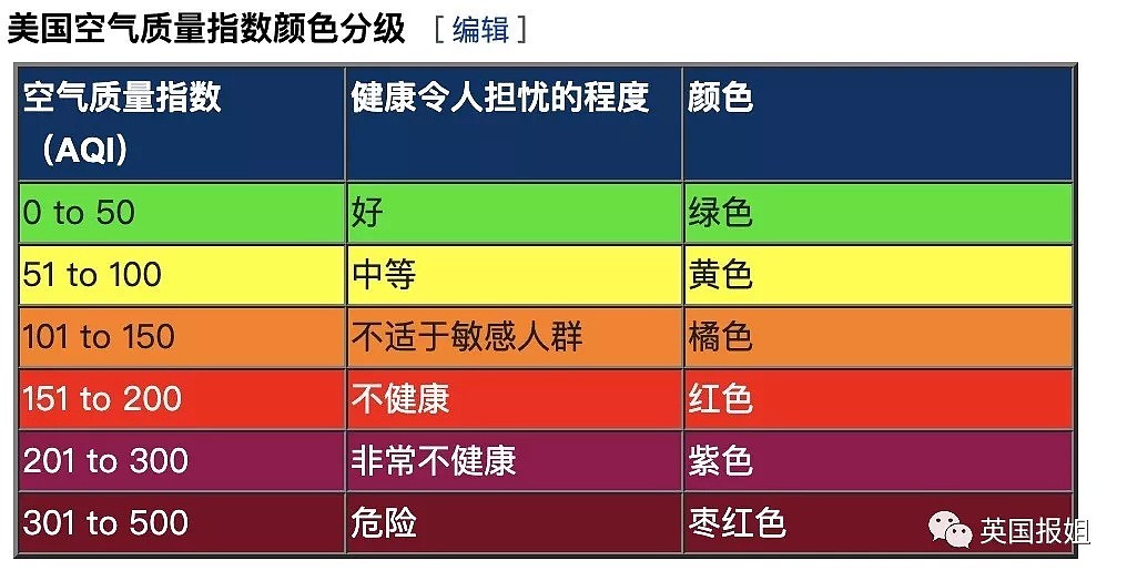 印度的空气已经开始“杀人”了，球员训练打着打着...吐了（组图） - 6