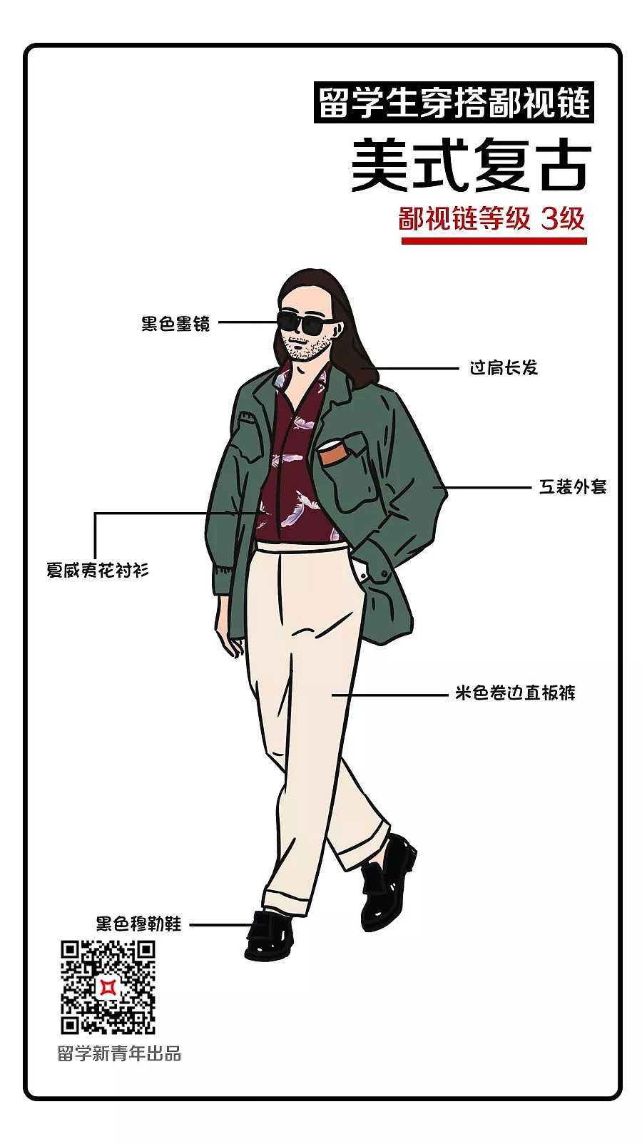 留学生穿搭鄙视链：穿Gucci的不和穿LV的玩，处在最底端的竟是…（组图） - 12