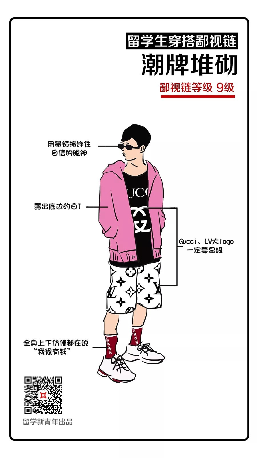 留学生穿搭鄙视链：穿Gucci的不和穿LV的玩，处在最底端的竟是…（组图） - 34