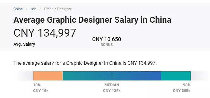 澳洲养娃为何更轻松？中国和澳洲养娃福利待遇有何不同！？五方面剖析中澳育儿区别！ - 7